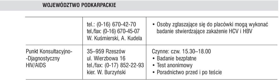 HBV Punkt Konsultacyjno- 35 959 Rzeszów Czynne: czw. 15.30 18.00 -Djagnostyczny ul.