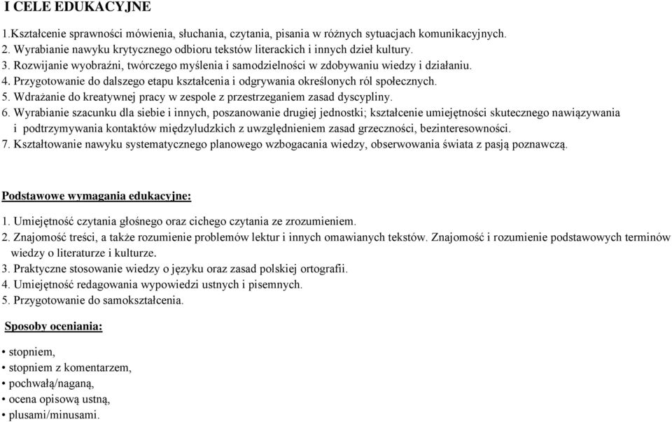 Przygotowanie do dalszego etapu kształcenia i odgrywania określonych ról społecznych. 5. Wdrażanie do kreatywnej pracy w zespole z przestrzeganiem zasad dyscypliny. 6.