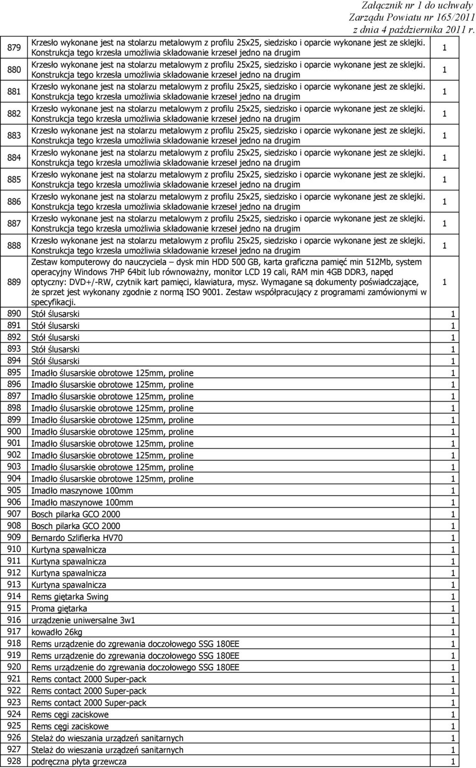 cali, RAM min 4GB DDR3, napęd optyczny: DVD+/-RW, czytnik kart pamięci, klawiatura, mysz. Wymagane są dokumenty poświadczające, że sprzet jest wykonany zgodnie z normą ISO 900.