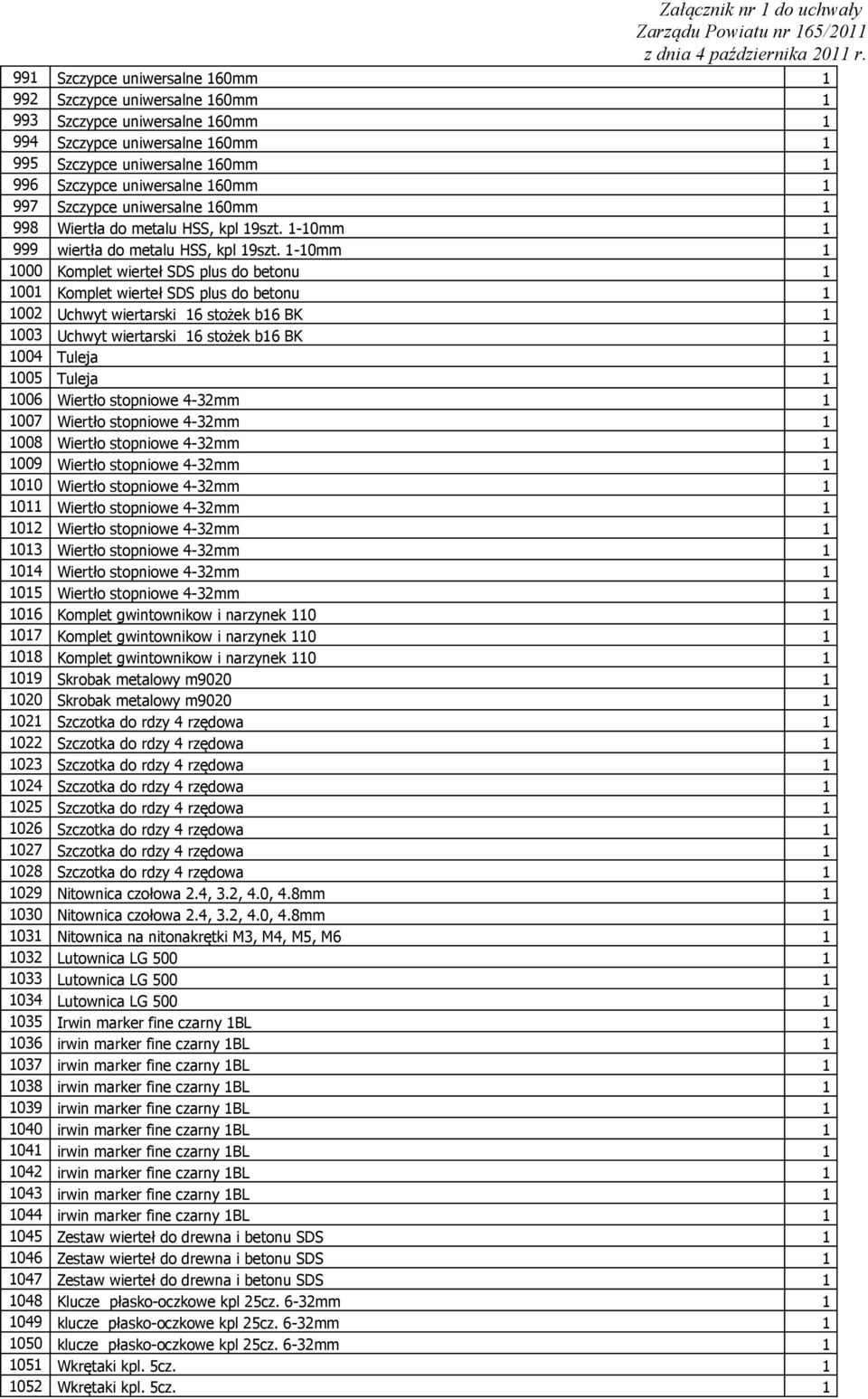 uniwersalne 60mm 998 Wiertła do metalu HSS, kpl 9szt. -0mm 999 wiertła do metalu HSS, kpl 9szt.