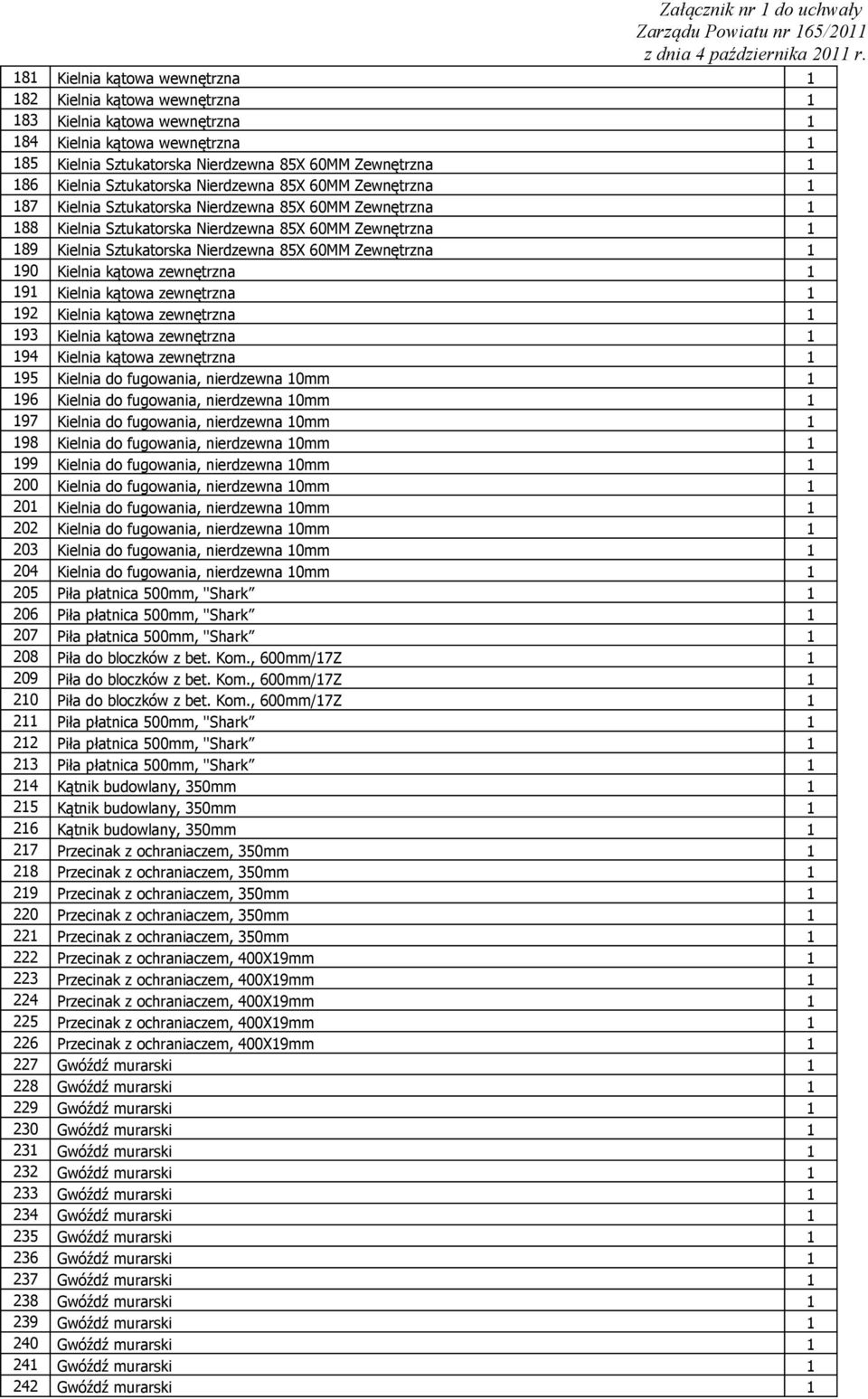 Nierdzewna 85X 60MM Zewnętrzna 87 Kielnia Sztukatorska Nierdzewna 85X 60MM Zewnętrzna 88 Kielnia Sztukatorska Nierdzewna 85X 60MM Zewnętrzna 89 Kielnia Sztukatorska Nierdzewna 85X 60MM Zewnętrzna 90