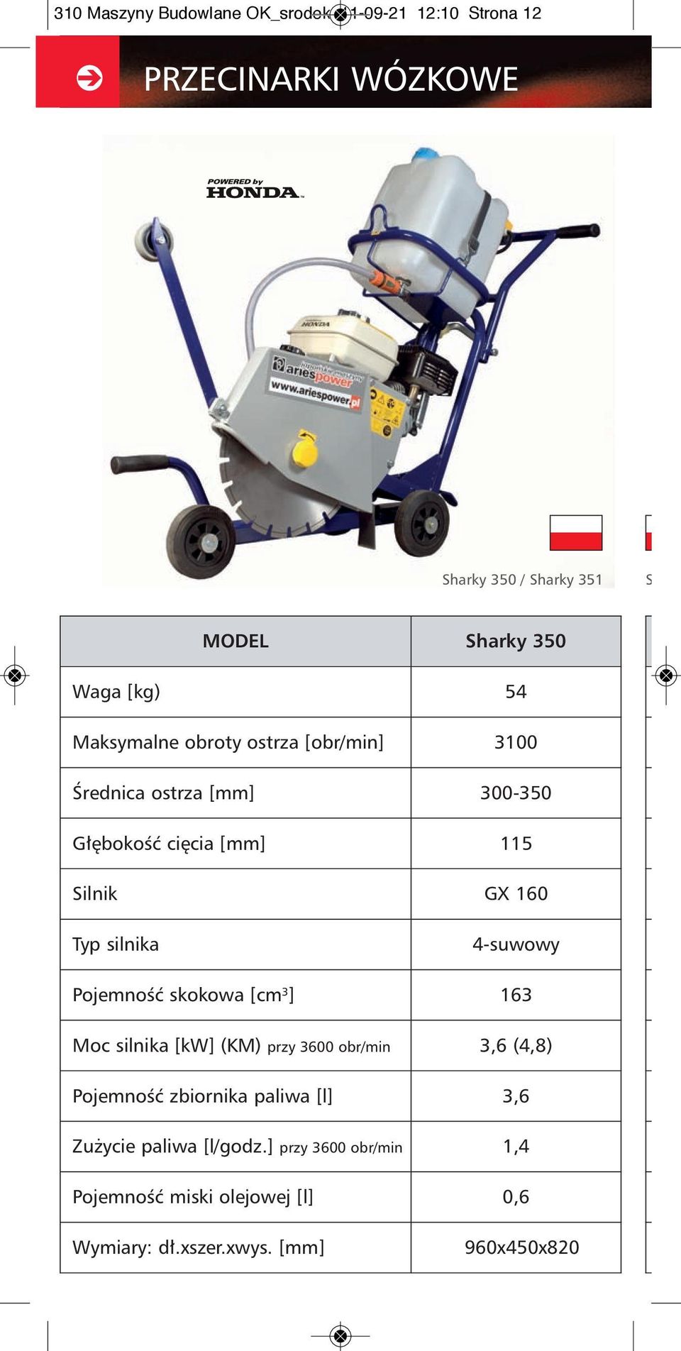 Typ silnika 4-suwowy PojemnoÊç skokowa [cm 3 ] 163 Moc silnika [kw] (KM) przy 3600 obr/min 3,6 (4,8) PojemnoÊç zbiornika