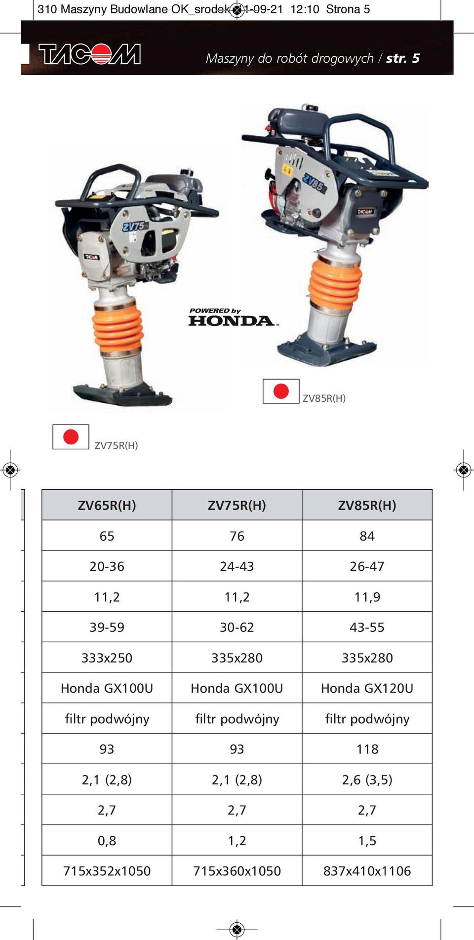 43-55 333x250 335x280 335x280 Honda GX100U Honda GX100U Honda GX120U filtr podwójny filtr podwójny