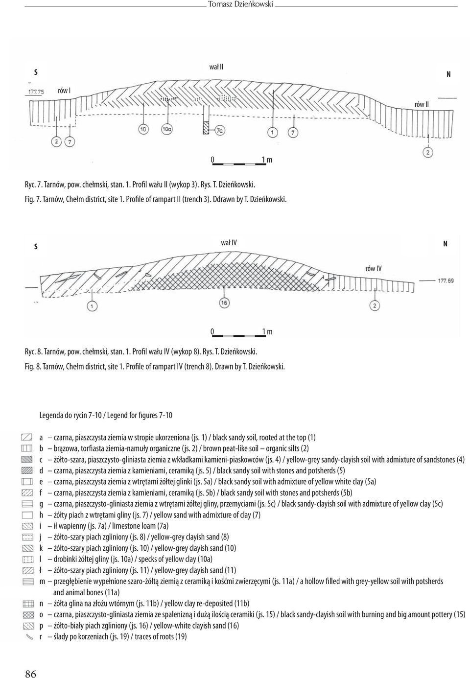 Profile of rampart IV (trench 8). Drawn by T. Dzieńkowski. Legenda do rycin 7-1 / Legend for figures 7-1 a czarna, piaszczysta ziemia w stropie ukorzeniona (js.