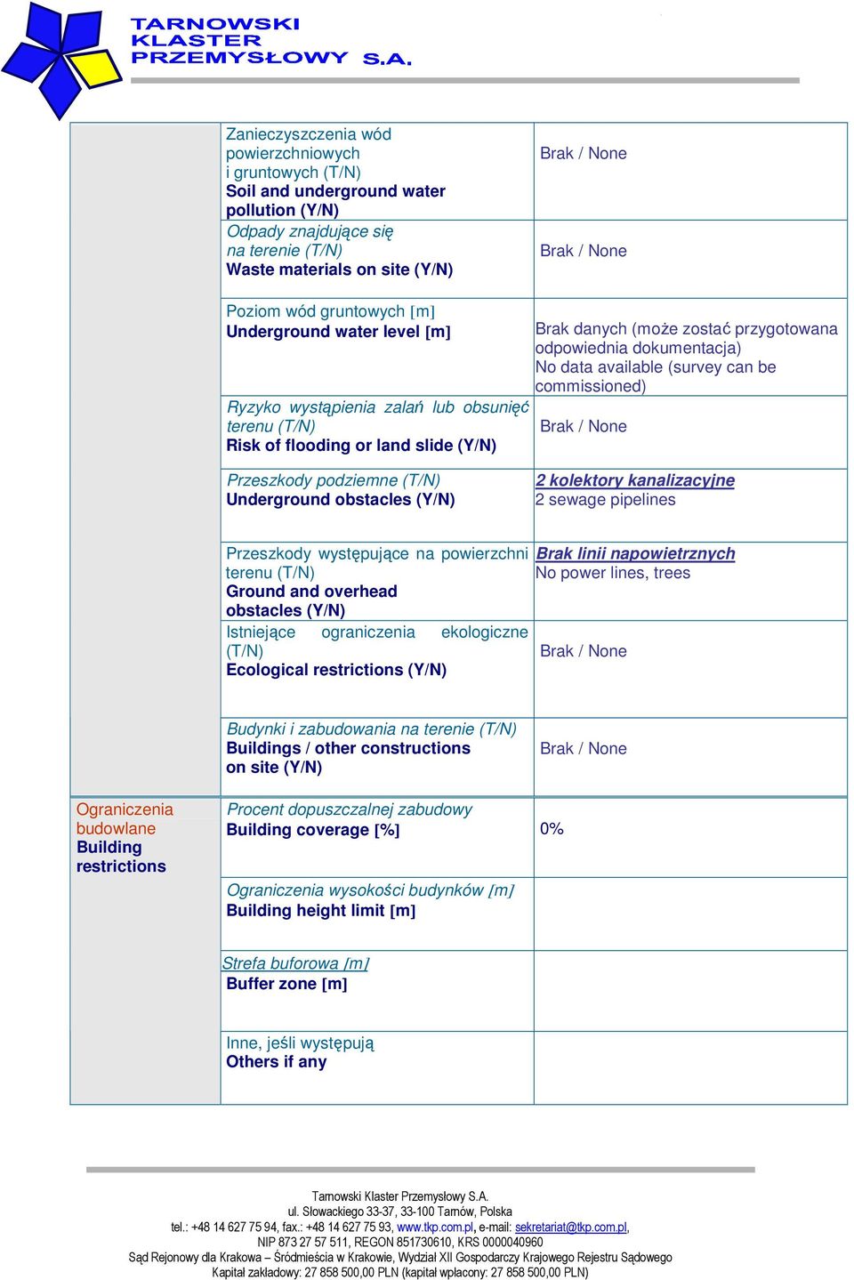 No data available (survey can be commissioned) Brak / None Przeszkody podziemne (T/N) Underground obstacles (Y/N) 2 kolektory kanalizacyjne 2 sewage pipelines Przeszkody występujące na powierzchni