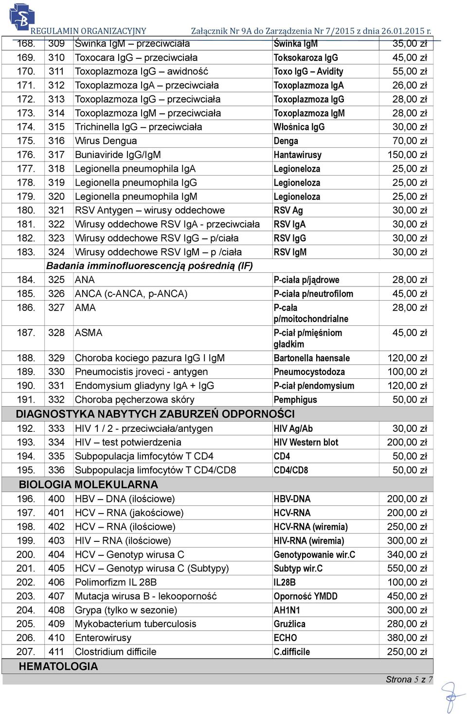 315 Trichinella IgG przeciwciała Włośnica IgG 30,00 zł 175. 316 Wirus Dengua Denga 70,00 zł 176. 317 Buniaviride IgG/IgM Hantawirusy 150,00 zł 177.