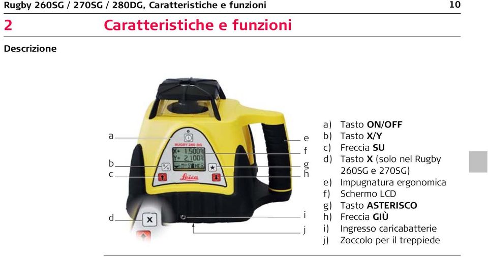 d) Tasto X (solo nel Rugby 260SG e 270SG) e) Impugnatura ergonomica f) Schermo LCD