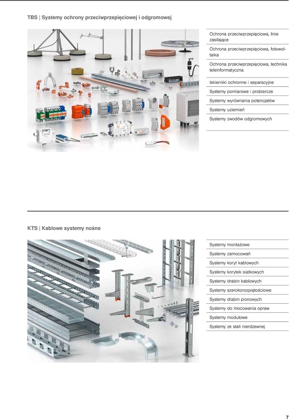 uziemień Systemy zwodów odgromowych KTS Kablowe systemy nośne Systemy montażowe Systemy zamocowań Systemy koryt kablowych Systemy korytek siatkowych