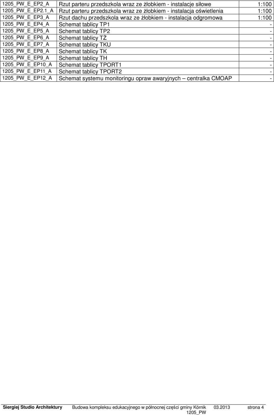 odgromowa 1:100 _E_EP4_A Schemat tablicy TP1 - _E_EP5_A Schemat tablicy TP2 - _E_EP6_A Schemat tablicy TŻ - _E_EP7_A Schemat tablicy TKU -