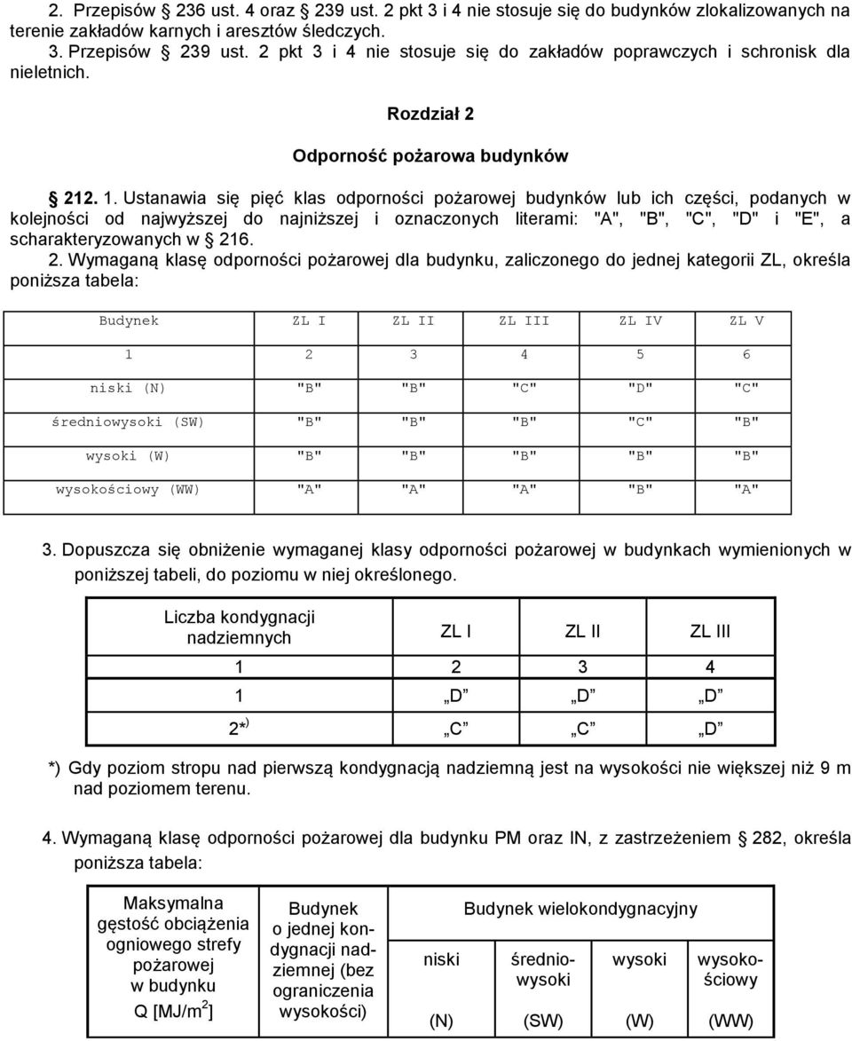 Ustanawia się pięć klas odporności pożarowej budynków lub ich części, podanych w kolejności od najwyższej do najniższej i oznaczonych literami: "A", "B", "C", "D" i "E", a scharakteryzowanych w 216.