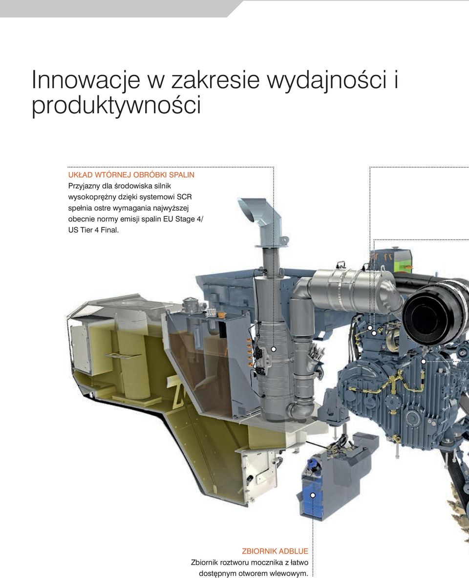 wymagania najwy szej obecnie normy emisji spalin EU Stage 4/ US Tier 4 Final.