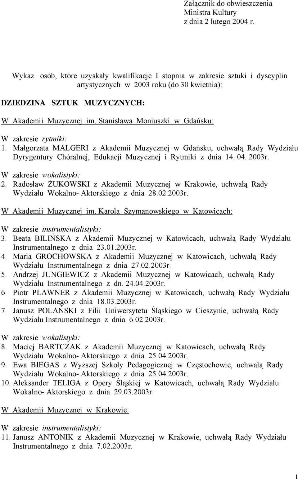 Stanisława Moniuszki w Gdańsku: W zakresie rytmiki: 1. Małgorzata MALGERI z Akademii Muzycznej w Gdańsku, uchwałą Rady Wydziału Dyrygentury Chóralnej, Edukacji Muzycznej i Rytmiki z dnia 14. 04.