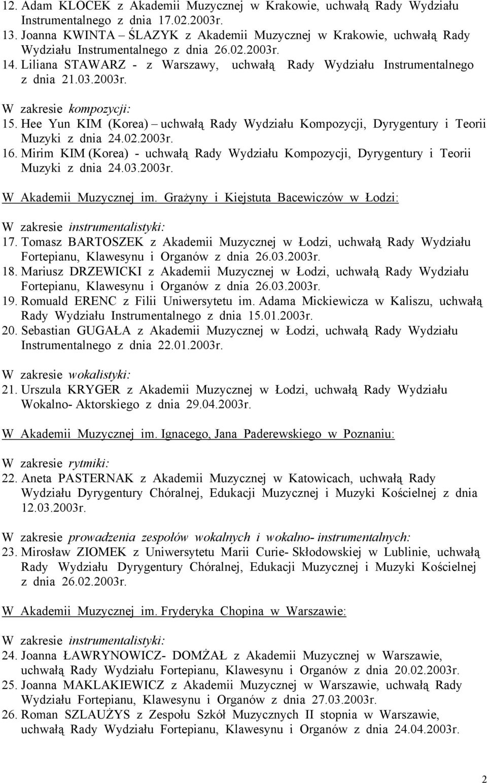 Hee Yun KIM (Korea) uchwałą Rady Wydziału Kompozycji, Dyrygentury i Teorii Muzyki z dnia 24.02.2003r. 16. Mirim KIM (Korea) - uchwałą Rady Wydziału Kompozycji, Dyrygentury i Teorii Muzyki z dnia 24.