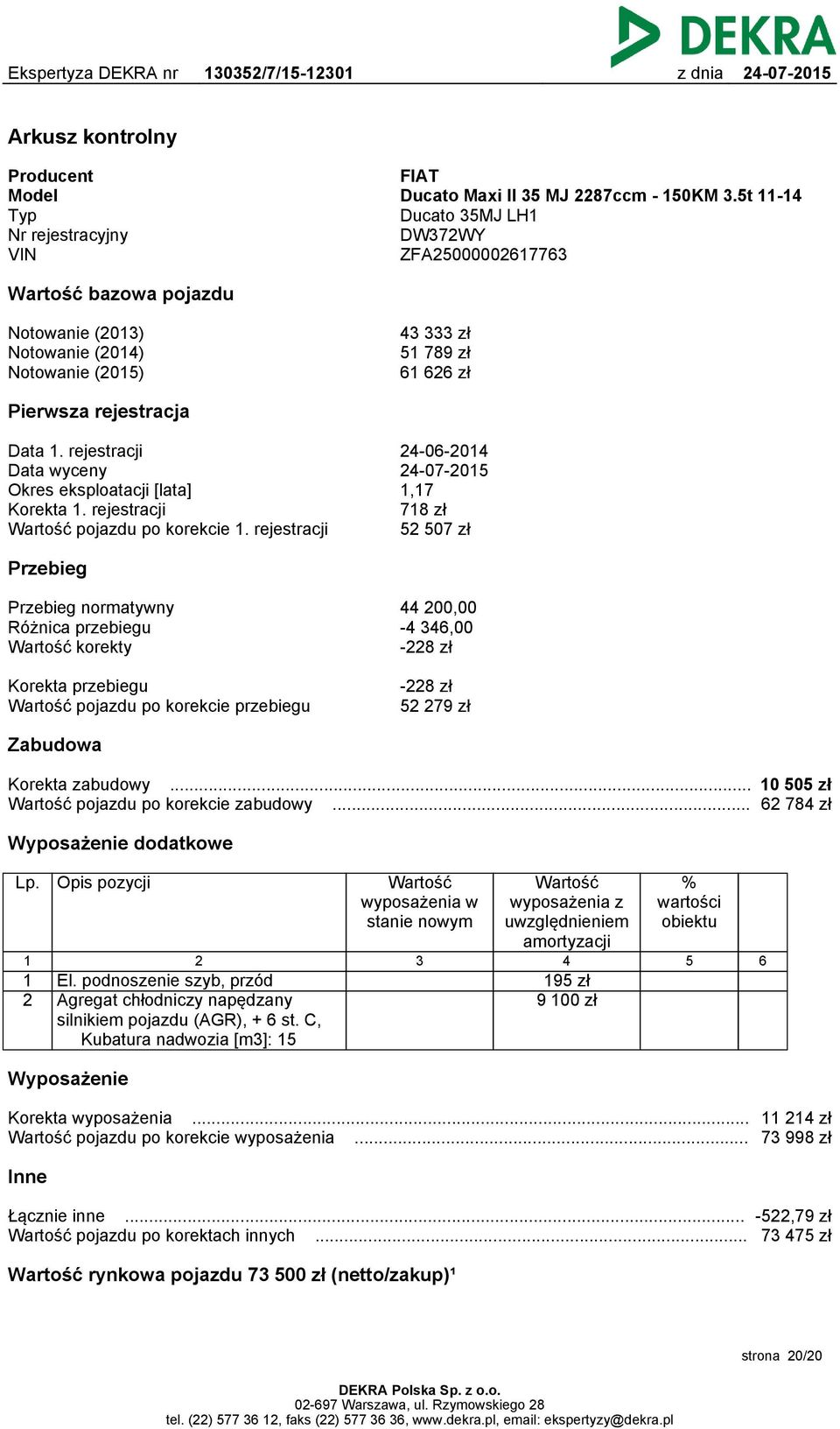 rejestracji Data wyceny Okres eksploatacji [lata] Korekta 1. rejestracji Wartość pojazdu po korekcie 1.