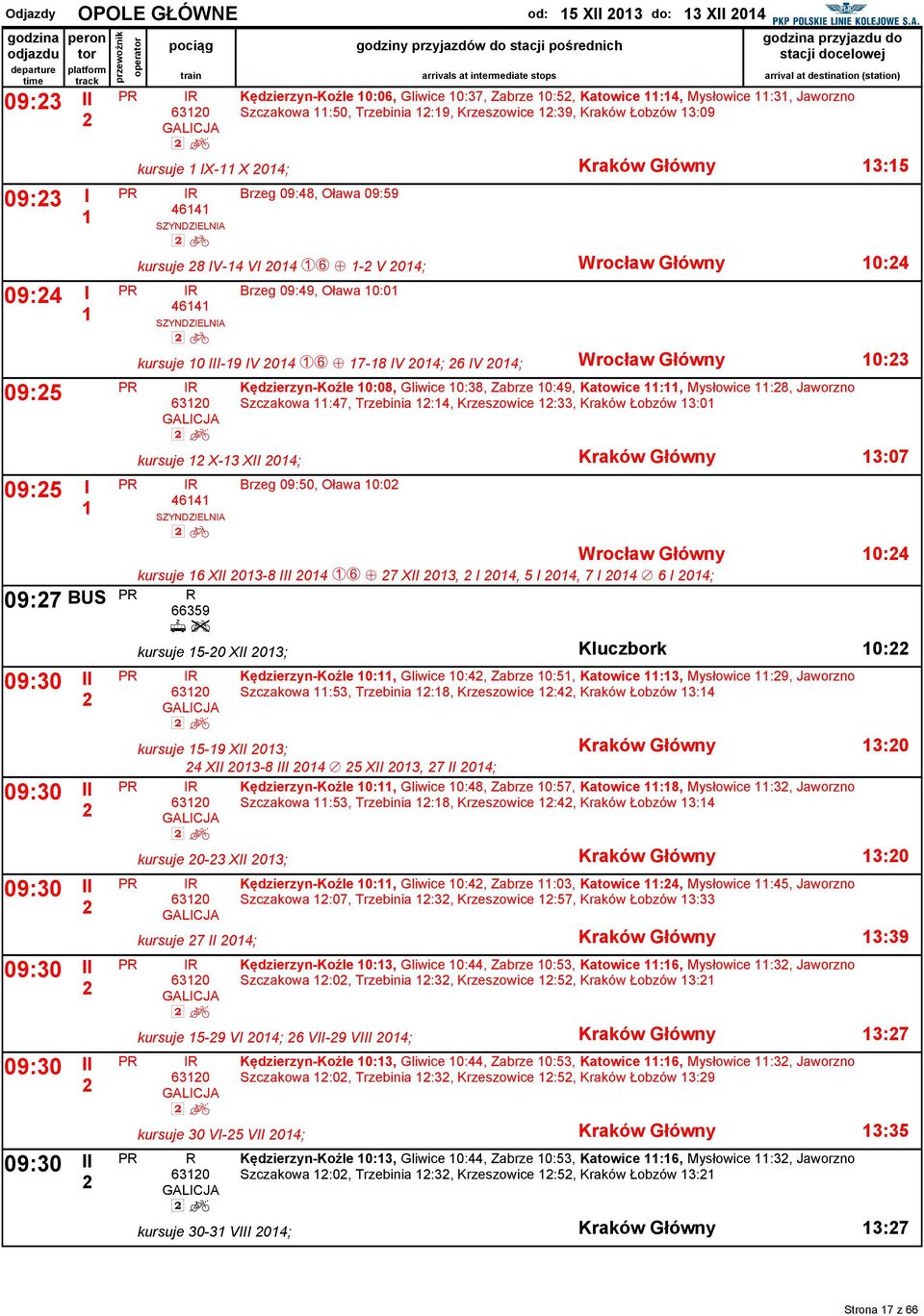 Brzeg 09:9, Oława 0:0 kursuje 0 III-9 IV 0 FX + 7-8 IV 0; IV 0; Wrocław Główny 0: Kędzierzyn-Koźle 0:08, Gliwice 0:8, Zabrze 0:9, Katowice :, Mysłowice :8, Jaworzno Szczakowa :7, Trzebinia :,