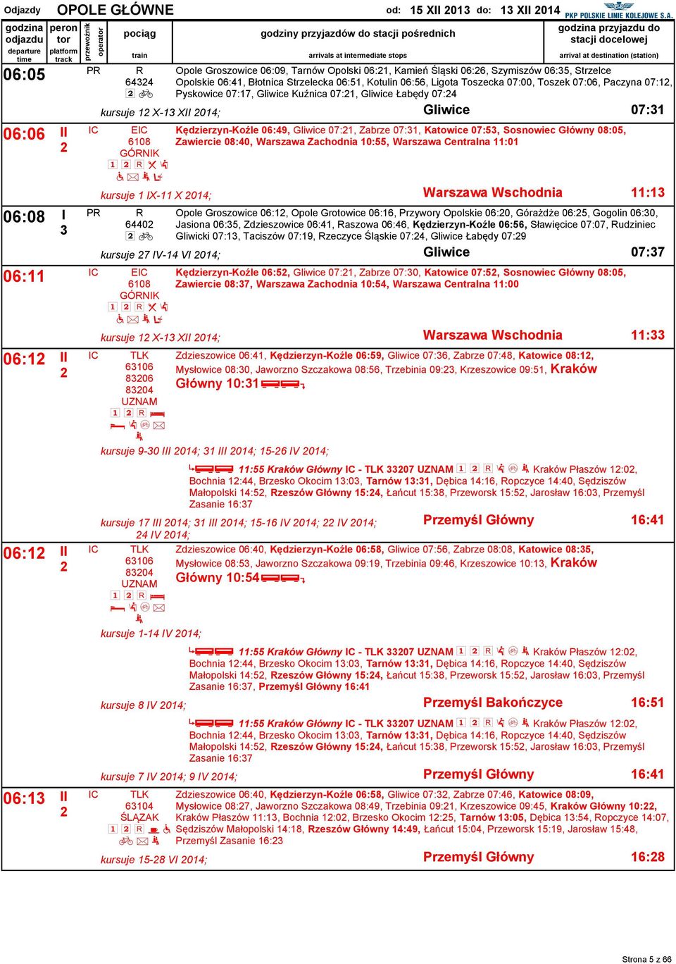 Gliwice 07:, Zabrze 07:, Katowice 07:5, Sosnowiec Główny 08:05, Zawiercie 08:0, Warszawa Zachodnia 0:55, Warszawa Centralna :0 kursuje IX- X 0; Warszawa Wschodnia : 0 0: E 08 GÓNIK h j l e : a z 0: