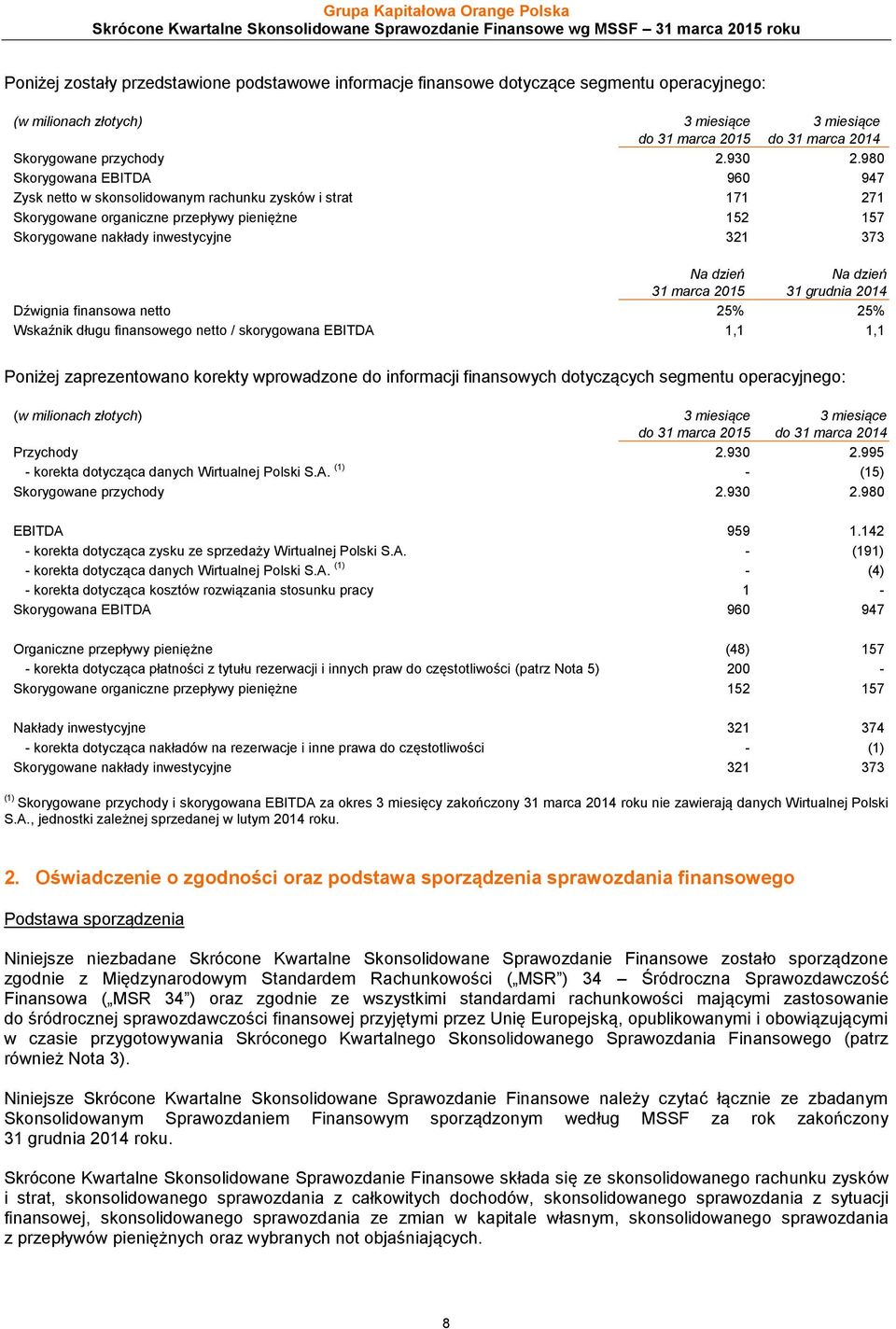 980 Skorygowana EBITDA 960 947 Zysk netto w skonsolidowanym rachunku zysków i strat 171 271 Skorygowane organiczne przepływy pieniężne 152 157 Skorygowane nakłady inwestycyjne 321 373 Na dzień Na