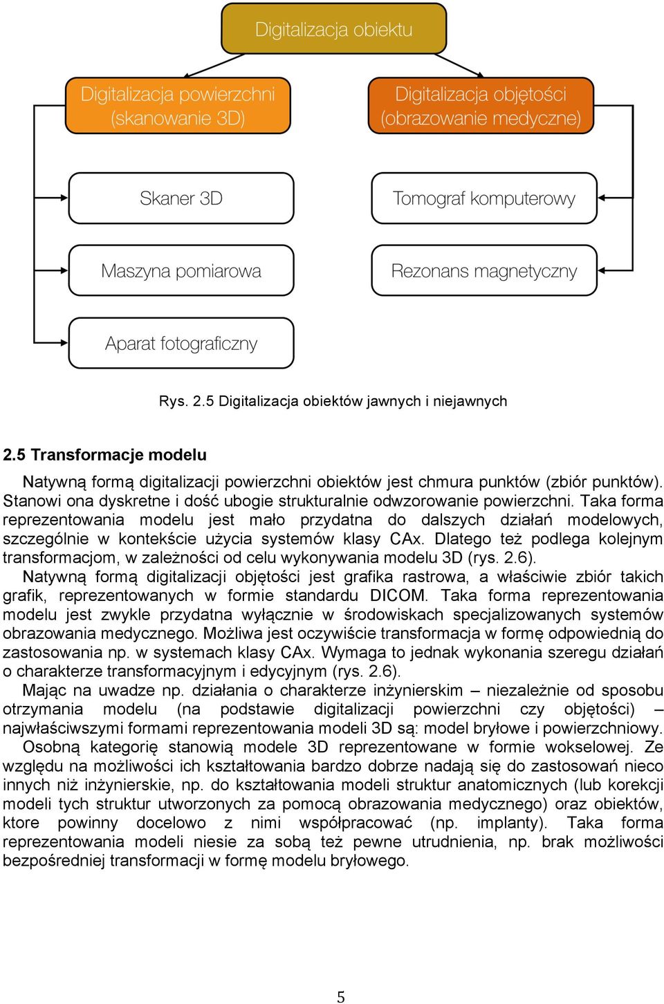 Taka forma reprezentowania modelu jest mało przydatna do dalszych działań modelowych, szczególnie w kontekście użycia systemów klasy CAx.