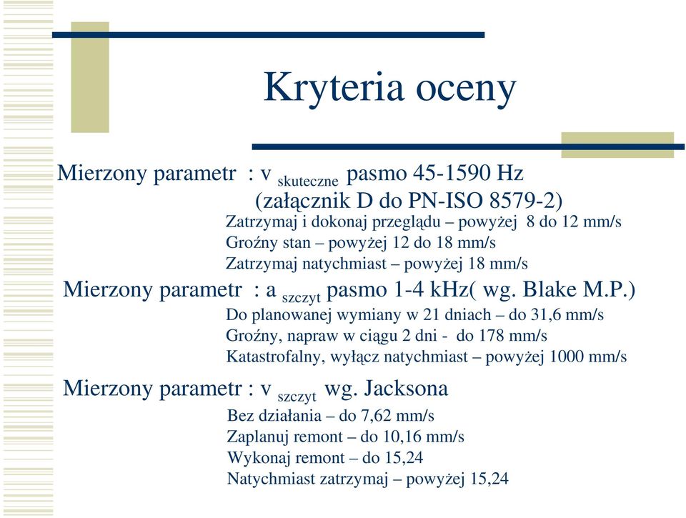 ) Do planowanej wymiany w 21 dniach do 31,6 mm/s Groźny, napraw w ciągu 2 dni - do 178 mm/s Katastrofalny, wyłącz natychmiast powyŝej 1000 mm/s