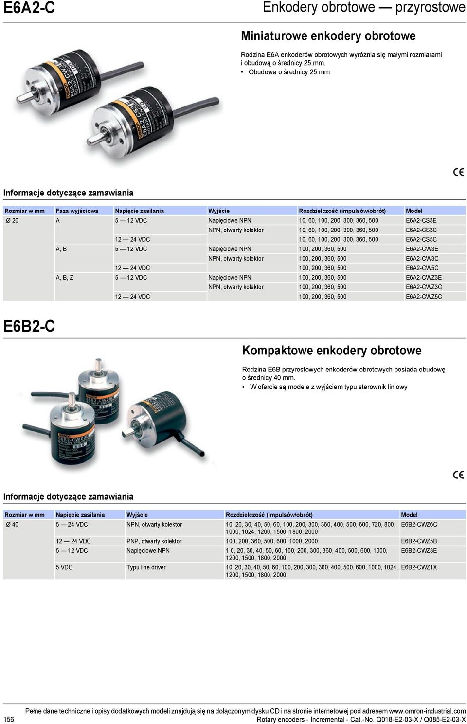 otwarty kolektor 10, 60, 100, 200, 300, 360, 500 E6A2-CS3C 12 24 VDC 10, 60, 100, 200, 300, 360, 500 E6A2-CS5C A, B 5 12 VDC Napięciowe NPN 100, 200, 360, 500 E6A2-CW3E NPN, otwarty kolektor 100,