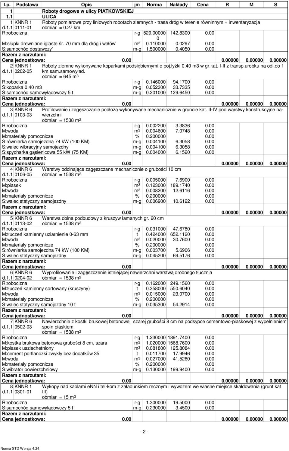 łyŝki 0.40 m3 w gr.kat. I-II z transp.urobku na odl.do 1 km sam.samowyład. obmiar = 645 m 3 R:robocizna r-g 0.146000 94.1700 0.00 S:koparka 0.40 m3 m-g 0.052300 33.7335 0.