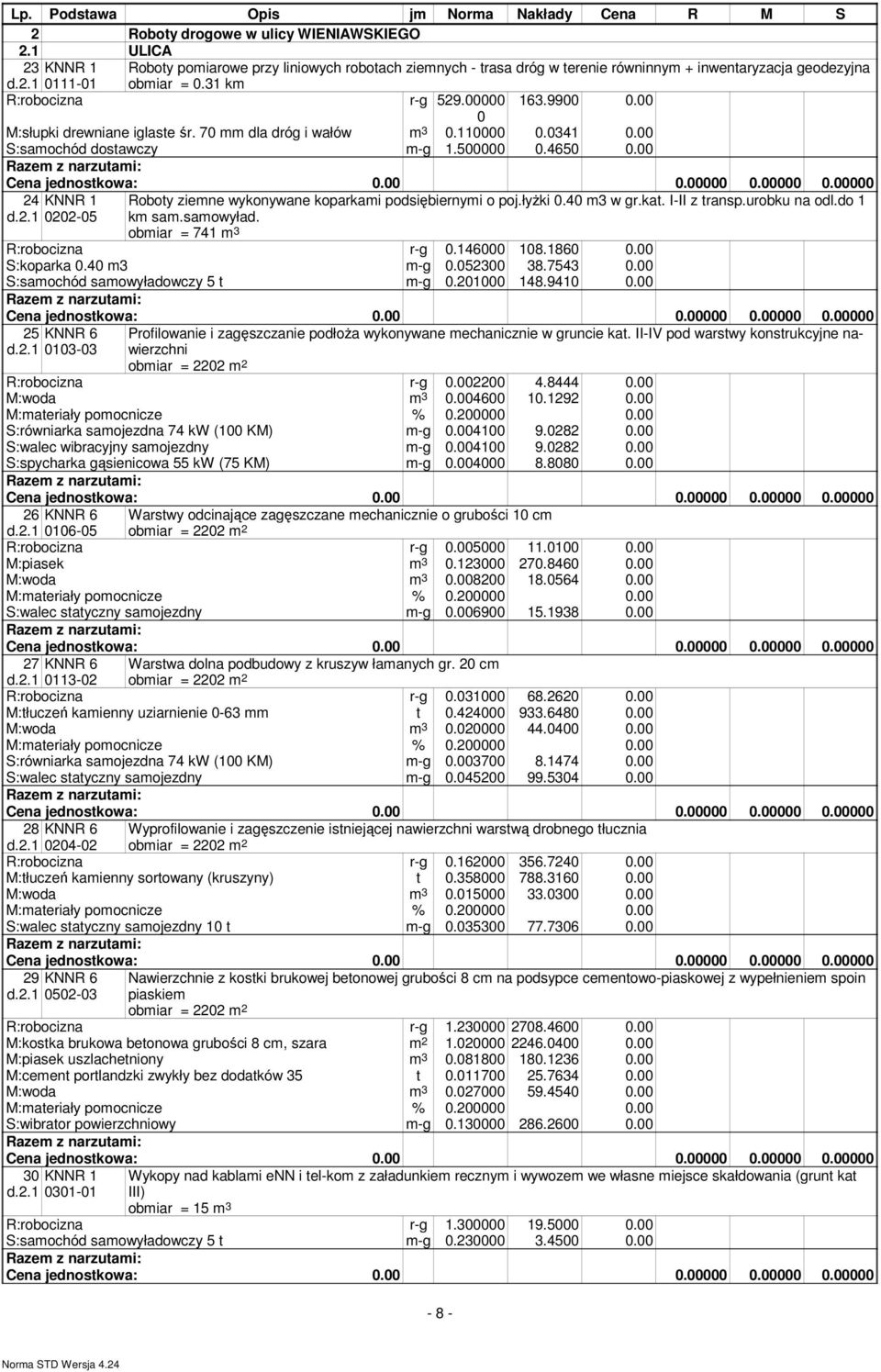 łyŝki 0.40 m3 w gr.kat. I-II z transp.urobku na odl.do 1 km sam.samowyład. obmiar = 741 m 3 R:robocizna r-g 0.146000 108.1860 0.00 S:koparka 0.40 m3 m-g 0.052300 38.7543 0.