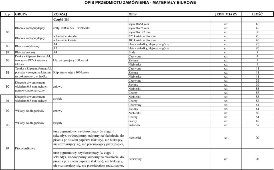 klejony na górze 40 70 87 Blok techniczny A4 Biały 7 Deska z klipsem, format A4, Czerwona 4 88 tworzywo PCV i sztywna klip utrzymujący 100 kartek Zielona 4 tektura Niebieska 4 Teczka z klipsem,