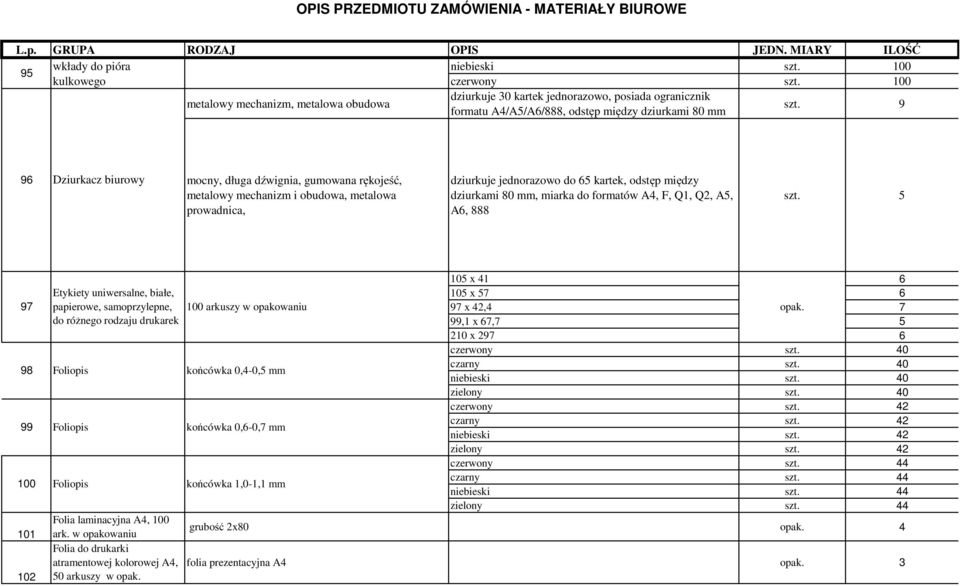 miarka do formatów A4, F, Q1, Q2, A5, A6, 888 5 105 x 41 6 Etykiety uniwersalne, białe, 105 x 57 6 97 papierowe, samoprzylepne, 100 arkuszy w opakowaniu 97 x 42,4 opak.