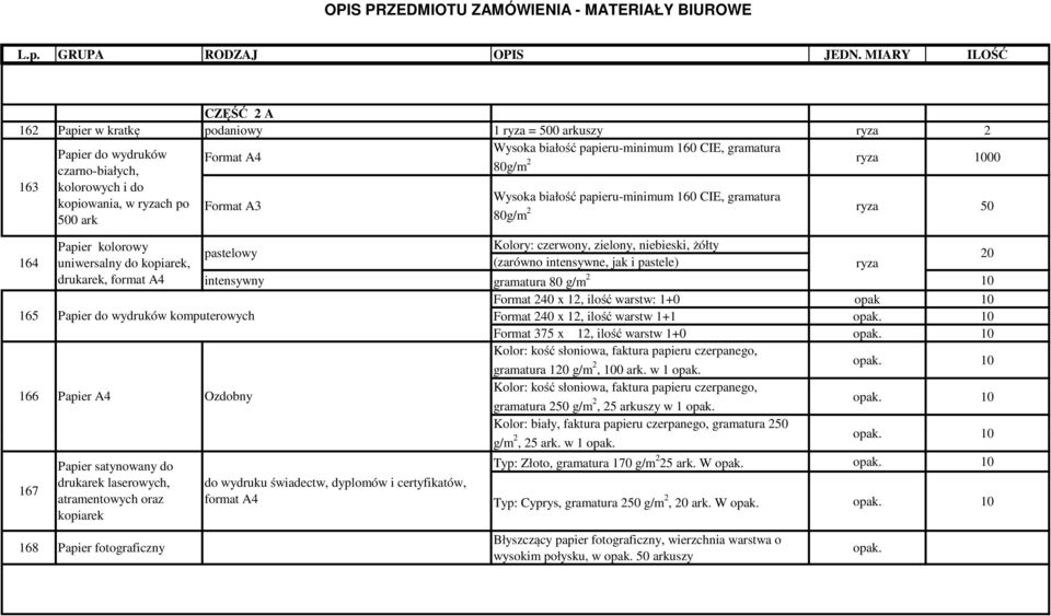 drukarek laserowych, atramentowych oraz kopiarek 168 Papier fotograficzny Wysoka białość papieru-minimum 160 CIE, gramatura 80g/m 2 ryza 50 pastelowy Kolory: czerwony, zielony, niebieski, żółty