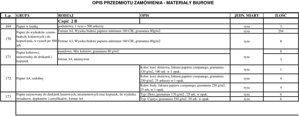 ozdobny pastelowe, Mix kolorów, gramatura 80 g/m2 format A4, intensywne Papier satynowany do drukarek laserowych, atramentowych oraz kopiarek, do wydruku świadectw, dyplomów i certyfikatów, format A4