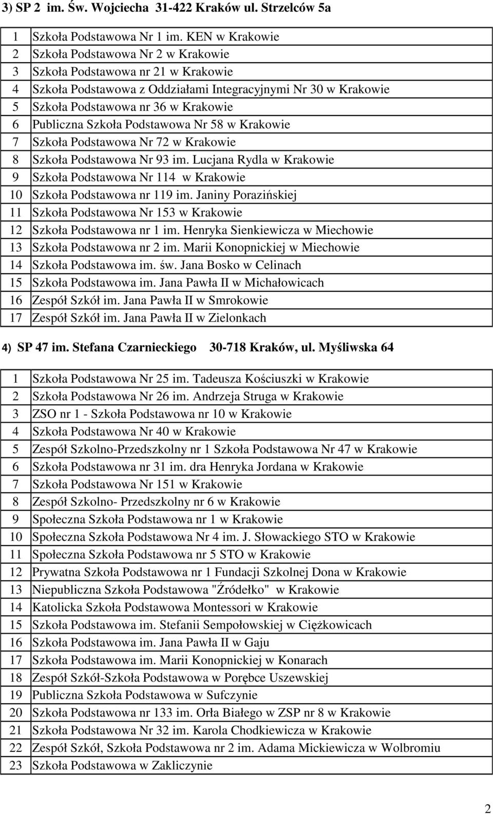 Szkoła Podstawowa Nr 8 w Krakowie 7 Szkoła Podstawowa Nr 72 w Krakowie 8 Szkoła Podstawowa Nr 93 im. Lucjana Rydla w Krakowie 9 Szkoła Podstawowa Nr 114 w Krakowie 10 Szkoła Podstawowa nr 119 im.