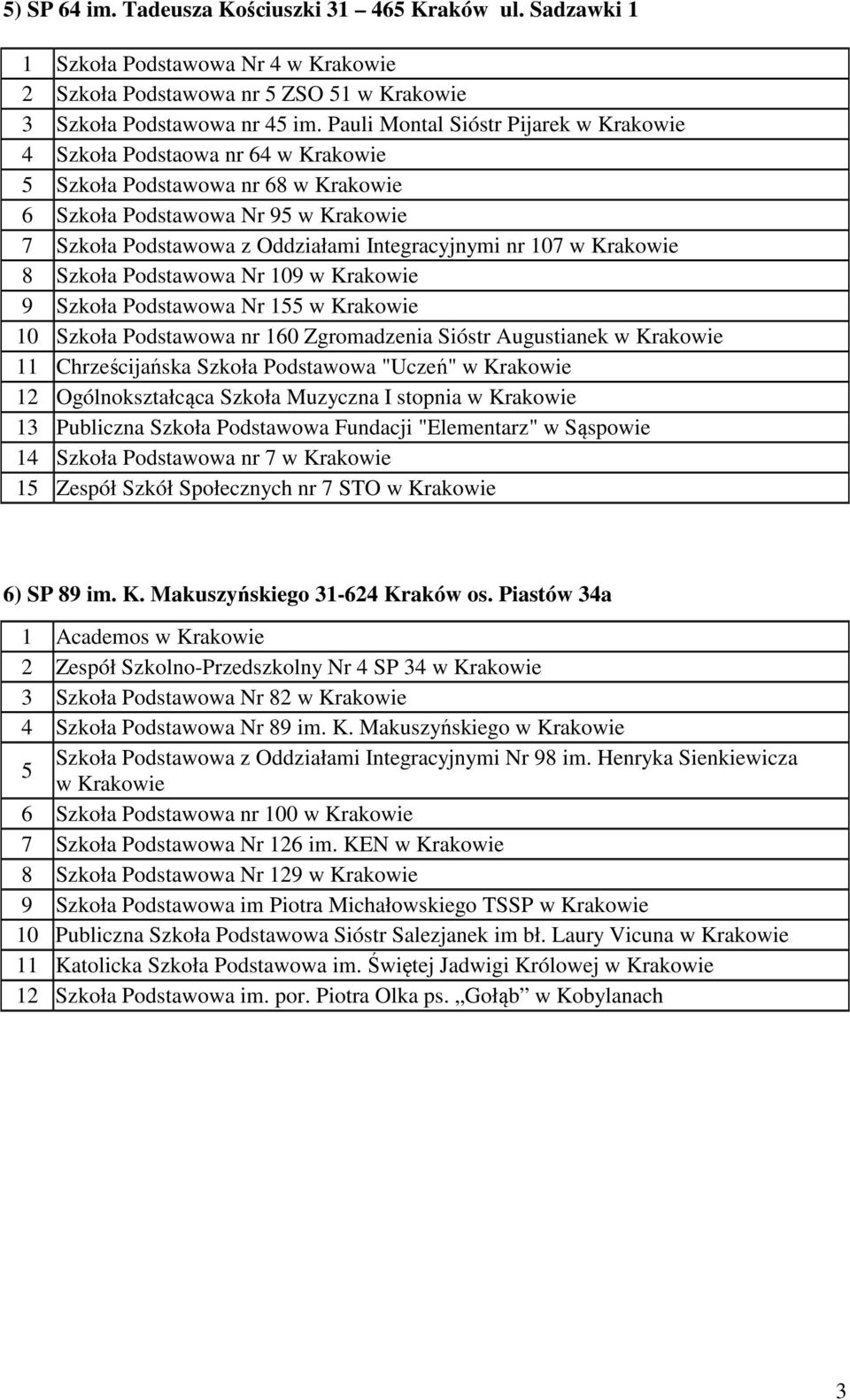 107 w Krakowie 8 Szkoła Podstawowa Nr 109 w Krakowie 9 Szkoła Podstawowa Nr 1 w Krakowie 10 Szkoła Podstawowa nr 160 Zgromadzenia Sióstr Augustianek w Krakowie 11 Chrześcijańska Szkoła Podstawowa