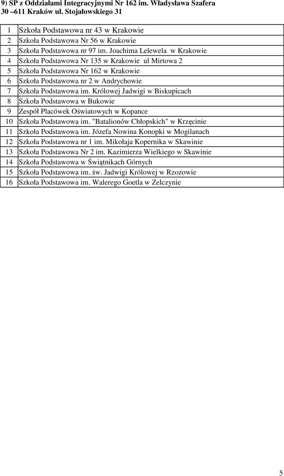 Joachima Lelewela w Krakowie 4 Szkoła Podstawowa Nr 13 w Krakowie ul Mirtowa 2 Szkoła Podstawowa Nr 162 w Krakowie 6 Szkoła Podstawowa nr 2 w Andrychowie 7 Szkoła Podstawowa im.