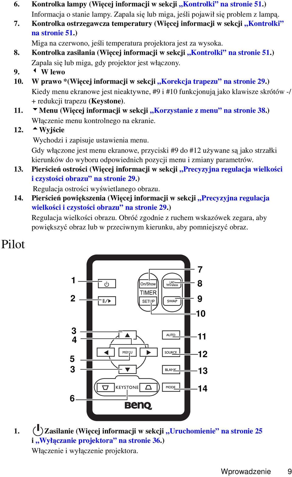 Kontrolka zasilania (Więcej informacji w sekcji Kontrolki na stronie 51.) Zapala się lub miga, gdy projektor jest włączony. 9. 3 Wlewo 10.