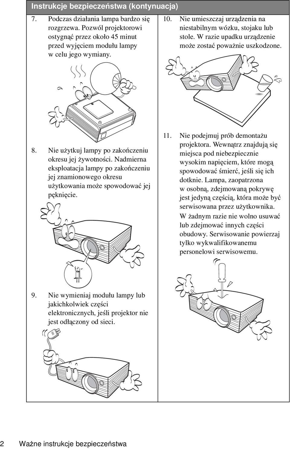 Nadmierna eksploatacja lampy po zakończeniu jej znamionowego okresu użytkowania może spowodować jej pęknięcie. 11. Nie podejmuj prób demontażu projektora.