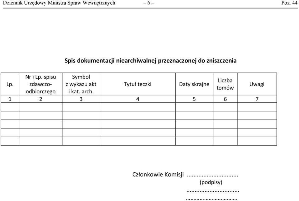 przeznaczonej do zniszczenia Symbol z wykazu akt i kat. arch.