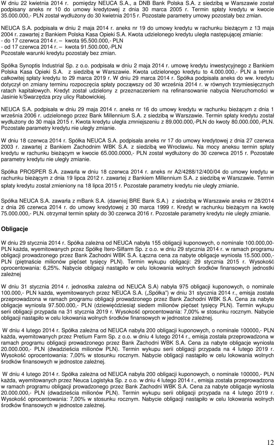 aneks nr 19 do umowy kredytu w rachunku bieżącym z 13 maja 2004 r. zawartej z Bankiem Polska Kasa Opieki S.A. Kwota udzielonego kredytu uległa następującej zmianie: - do 17 czerwca 2014 r. kwota 95.