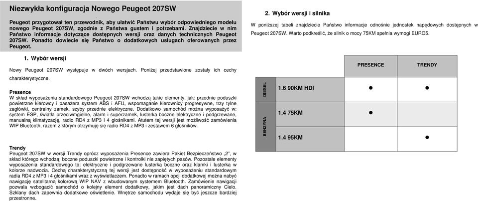 7SW. Ponadto dowiecie się Państwo o dodatkowych usługach oferowanych przez Peugeot. 2.