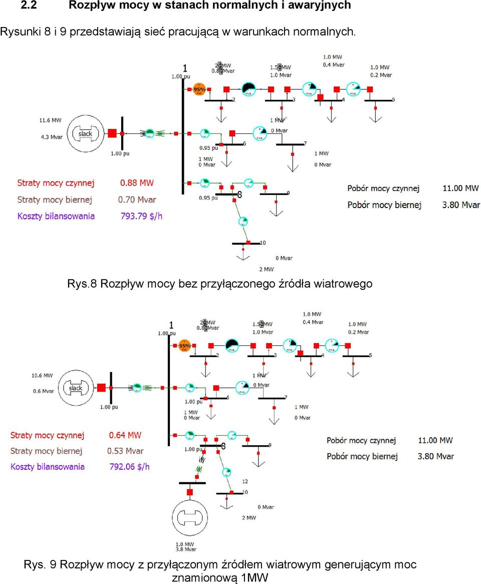 8 Rozpływ mocy bez przyłączonego źródła wiatrowego Rys.