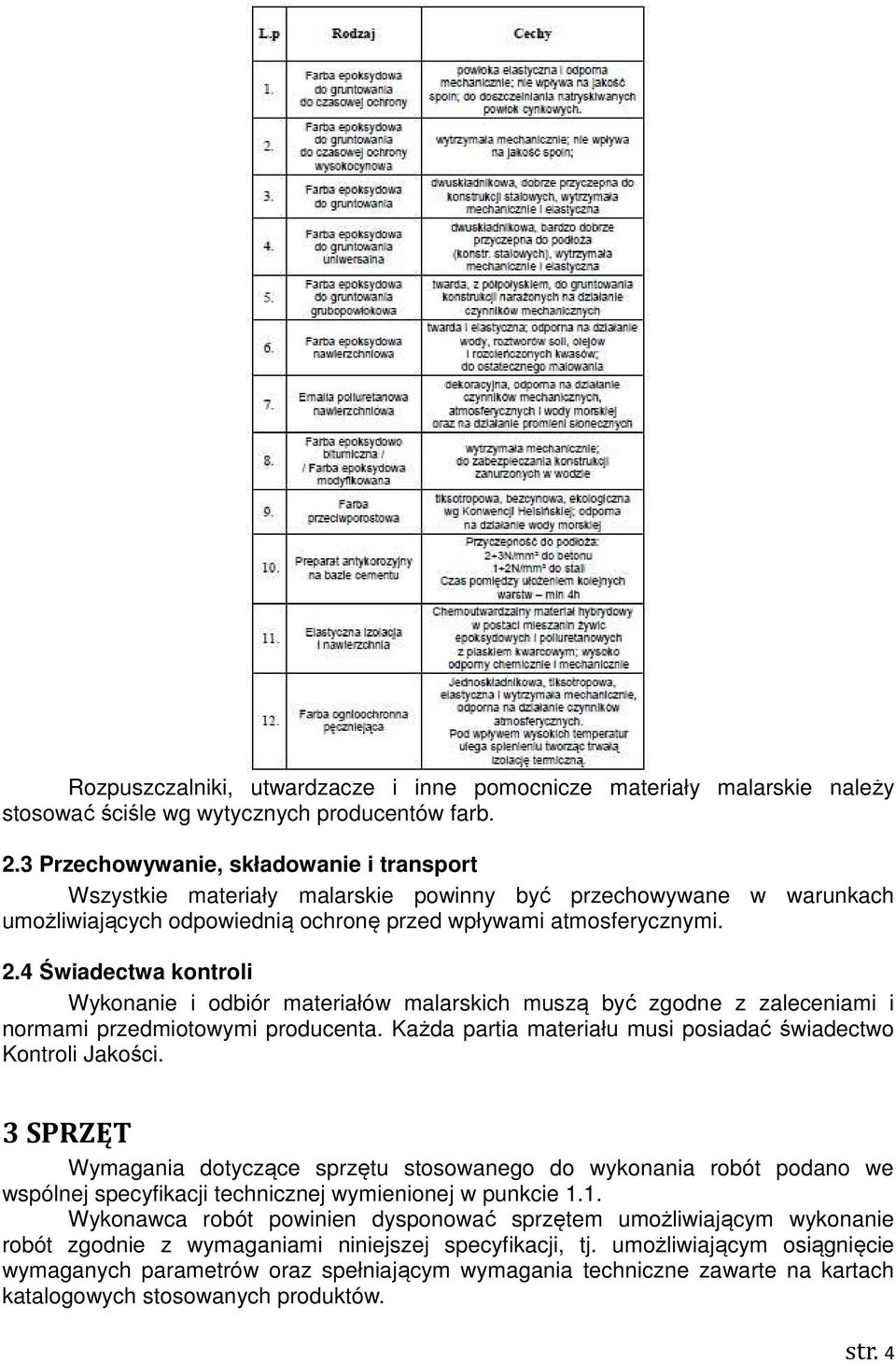 4 Świadectwa kontroli Wykonanie i odbiór materiałów malarskich muszą być zgodne z zaleceniami i normami przedmiotowymi producenta. Każda partia materiału musi posiadać świadectwo Kontroli Jakości.