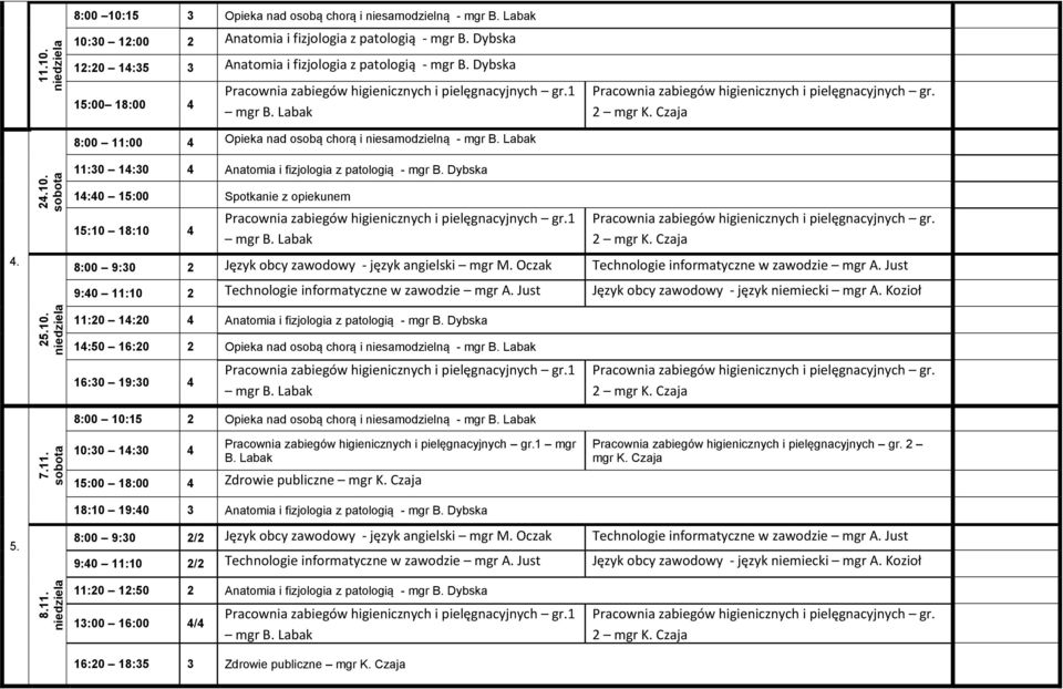 Dybska 14:40 15:00 Spotkanie z opiekunem 15:10 18:10 4 1 8:00 9:30 2 Język obcy zawodowy - język angielski mgr M. Oczak Technologie informatyczne w zawodzie mgr A.