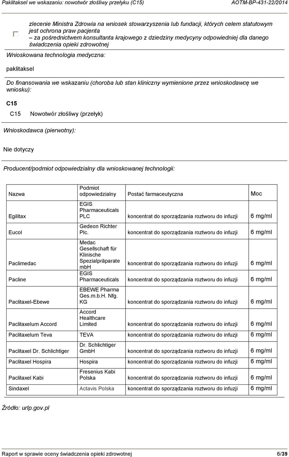 wymienione przez wnioskodawcę we wniosku): C15 C15 Nowotwór złośliwy (przełyk) Wnioskodawca (pierwotny): Nie dotyczy Producent/podmiot odpowiedzialny dla wnioskowanej technologii: Nazwa Egilitax