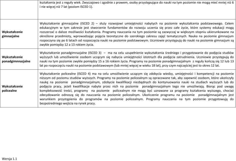 Celem edukacyjnym w tym zakresie jest stworzenie fundamentów do rozwoju uczenia się przez całe życie, które systemy edukacji mogą rozszerzać o dalsze możliwości kształcenia.