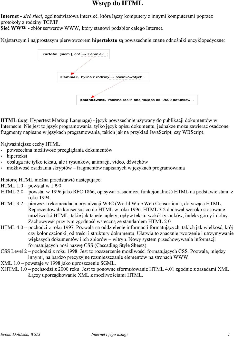 ziemniak. ziemniak, bylina z rodziny psiankowatych... psiankowate, rodzina roślin obejmująca ok. 2500 gatunków... HTML (ang.