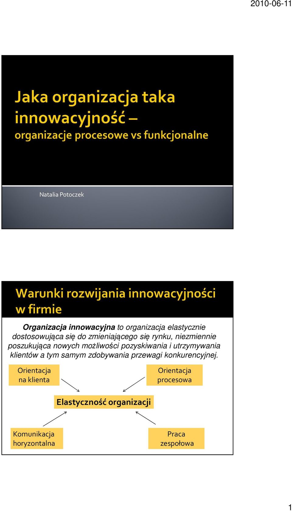 utrzymywania klientów a tym samym zdobywania przewagi konkurencyjnej.