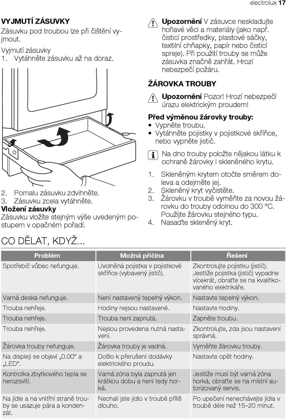 čisticí prostředky, plastové sáčky, textilní chňapky, papír nebo čisticí spreje). Při použití trouby se může zásuvka značně zahřát. Hrozí nebezpečí požáru. ŽÁROVKA TROUBY Upozornění Pozor!