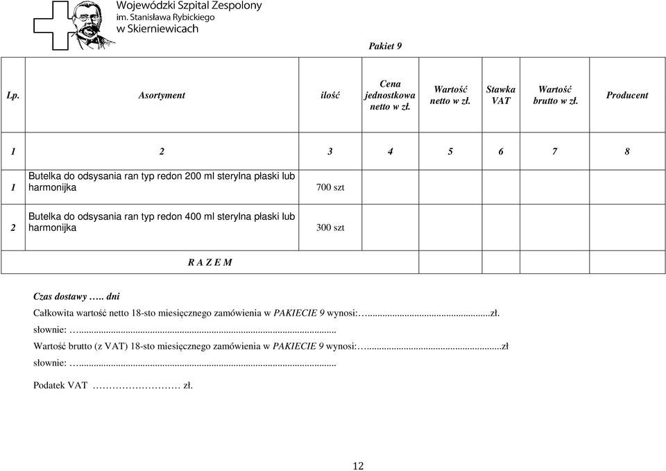 300 szt Całkowita wartość netto 8-sto miesięcznego zamówienia w PAKIECIE 9 wynosi:...zł.