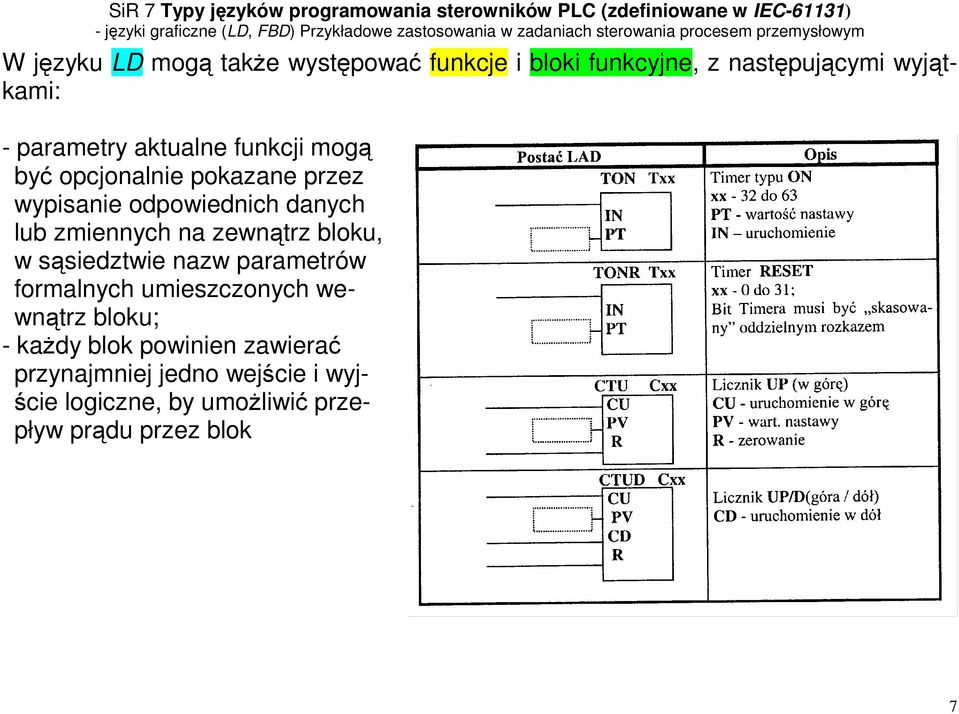 zewnątrz bloku, w sąsiedztwie nazw parametrów formalnych umieszczonych wewnątrz bloku; - każdy blok