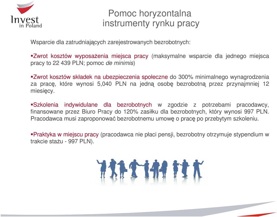 przynajmniej 12 miesięcy. Szkolenia indywidulane dla bezrobotnych w zgodzie z potrzebami pracodawcy, finansowane przez Biuro Pracy do 120% zasiłku dla bezrobotnych, który wynosi 997 PLN.