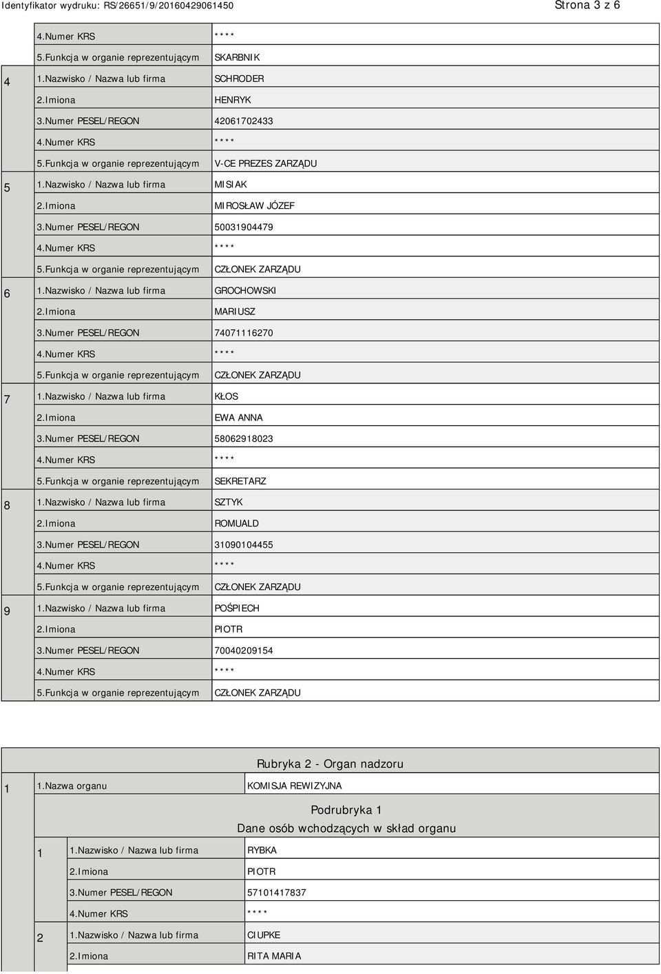 Numer PESEL/REGON 58062918023 SEKRETARZ 8 1.Nazwisko / Nazwa lub firma SZTYK ROMUALD 3.Numer PESEL/REGON 31090104455 9 1.Nazwisko / Nazwa lub firma POŚPIECH PIOTR 3.